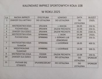 Kalendarz Imprez Sportowych w 2025 r.